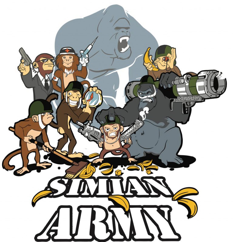 Simian Army